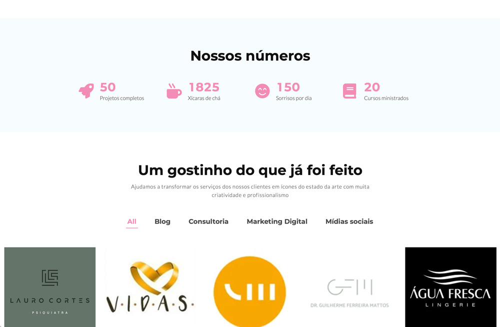 Website TWM by Danilo Aroeira